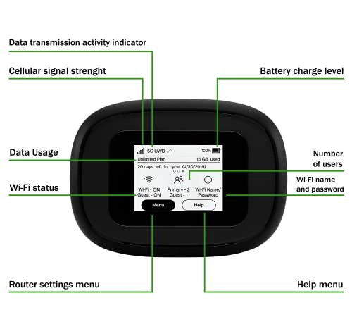 M1000 - 5G 802.11ac 2.4Gbps + Verizon SIM Card
