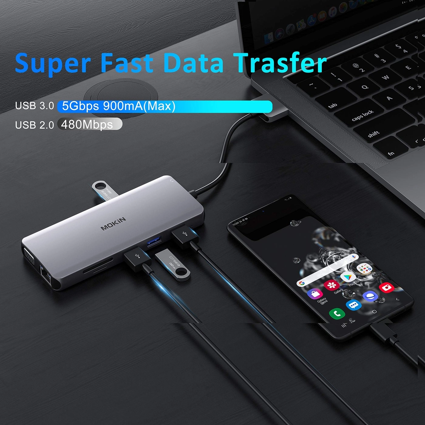 MacBook Pro Docking Station - 12 in 1 Dual Monitor HDMI USB C PD