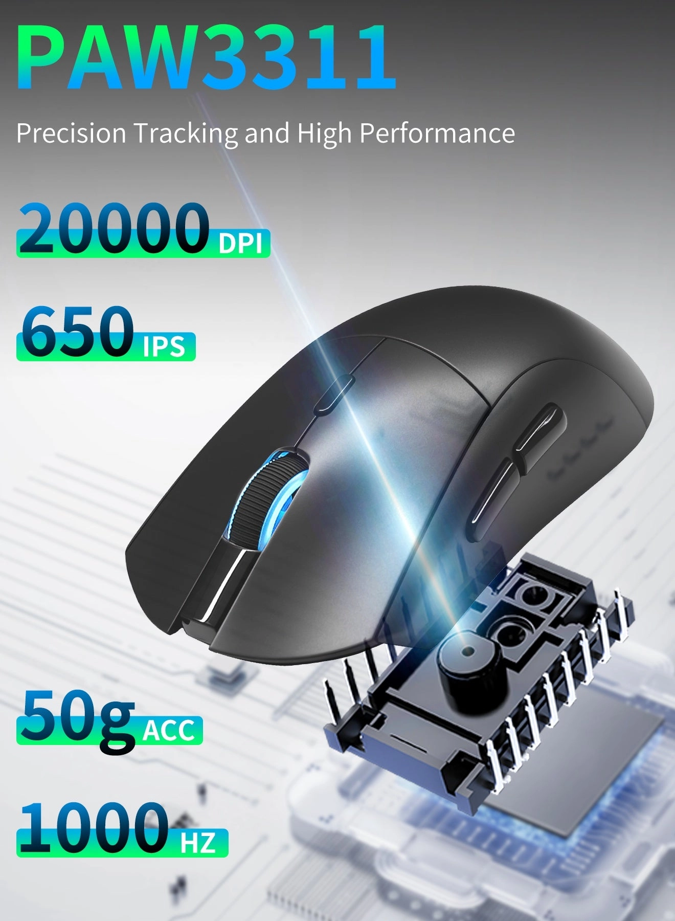 RS7 Gaming Mouse - Wireless