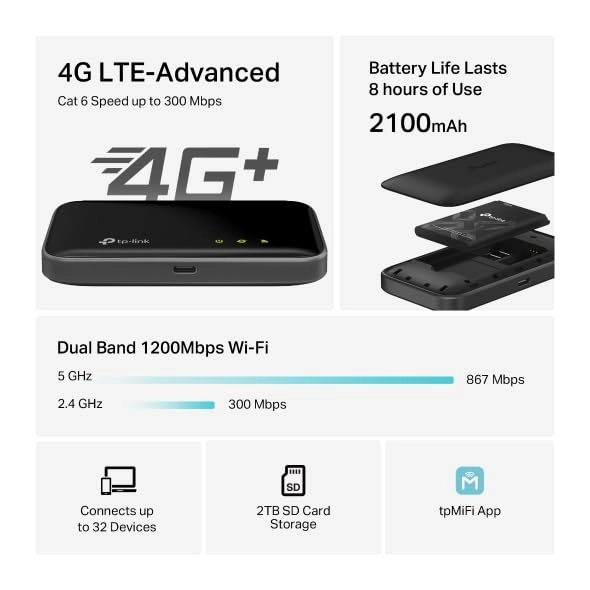 M7400 - 4G LTE-Advanced Dual-band 300 Mbps 867 Mbps
