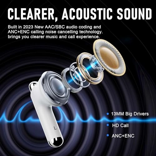 Airfit Light Wireless Headphone