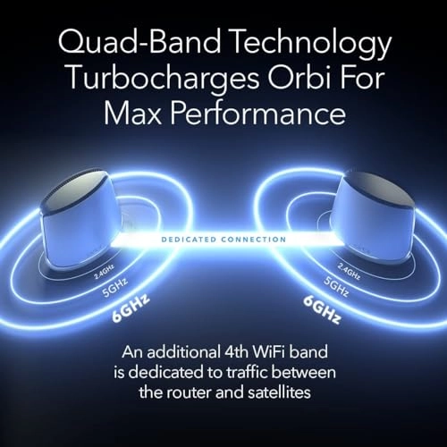 RBSE960B - WiFi 6E