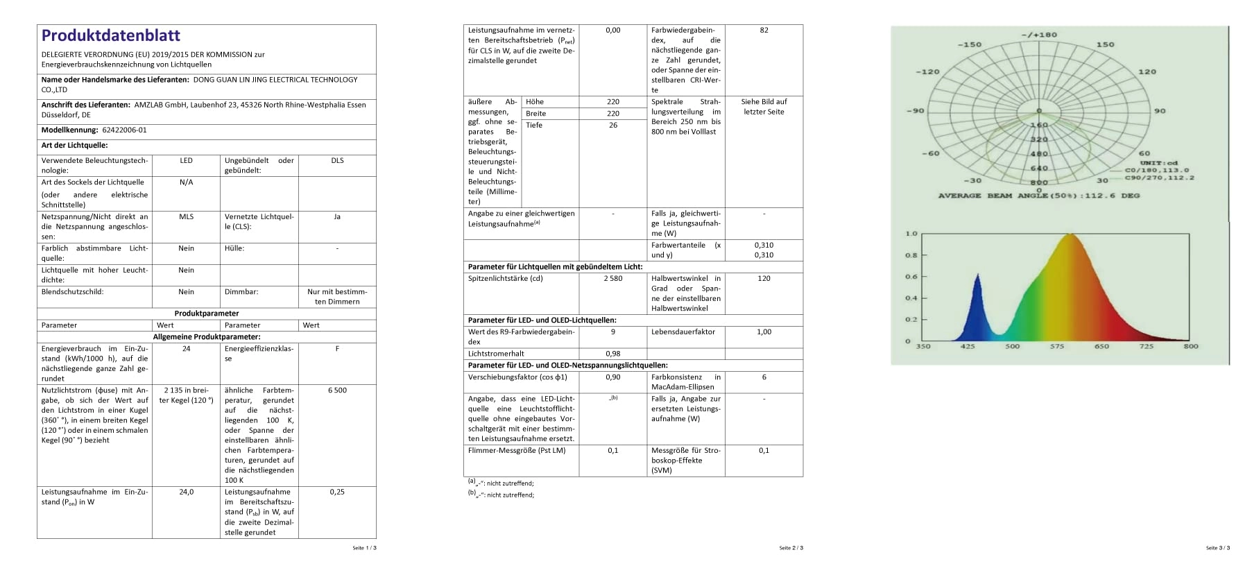 LED Ceiling Light - 3000K 4500K 6000K