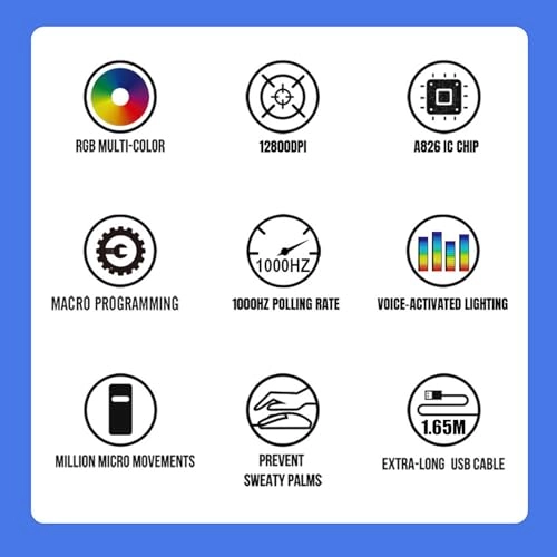 Gaming Mouse - Wired