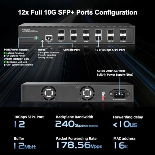 12*10G SFP Managed 12-ports