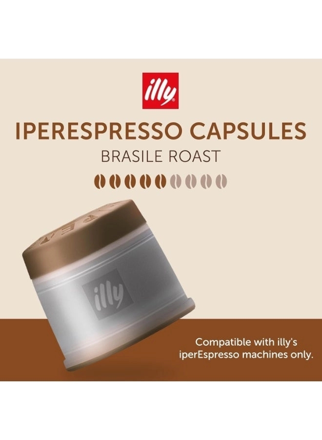 Y3.3 - Iperespresso Compact