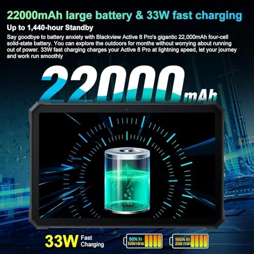 Active 8 Pro - 256GB 10.36"