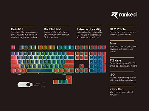 Pudding Keycaps - US Wired