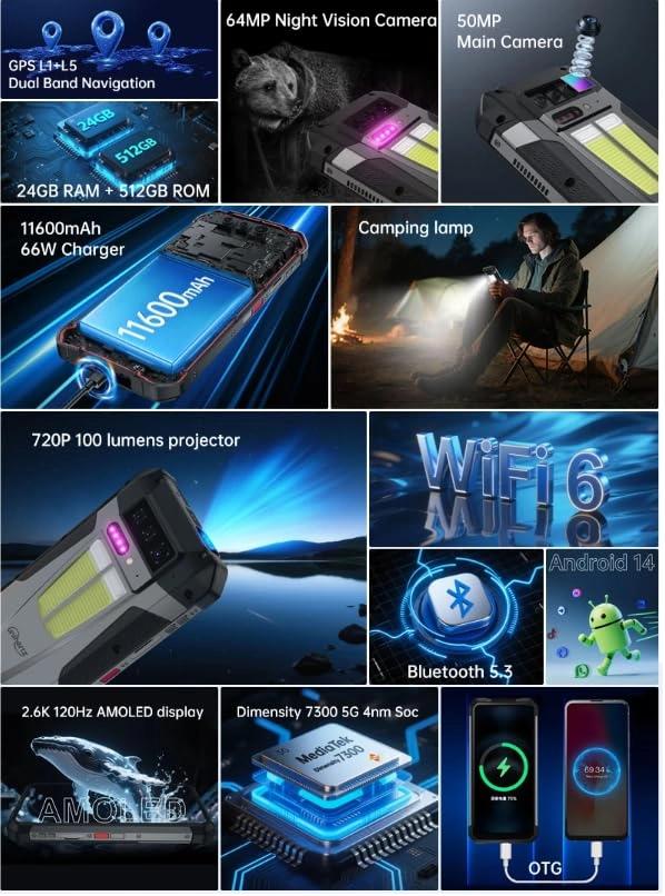 Tank 4 100 lumens 1280 x 720