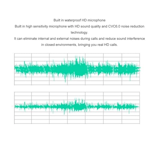 Smart Bluetooth Glasses - Noise Reduction Bluetooth 5.0