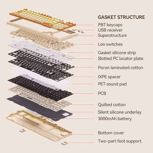 98Pro - Wired/Wireless