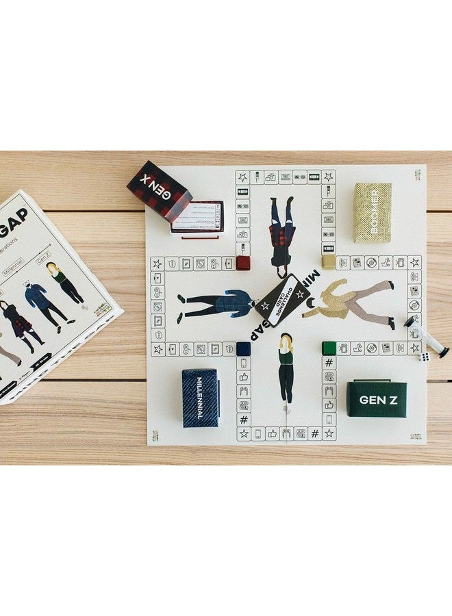 Mind The Gap: Just The Questions