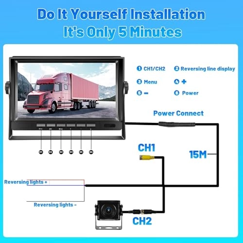 Backup Camera - 720P Night Vision + AHD Monitor - 7 inch Bluetooth