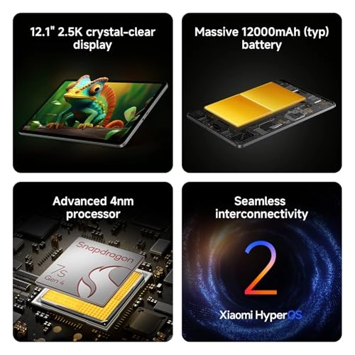 Redmi Pad 2 Pro - 256GB 12.1"