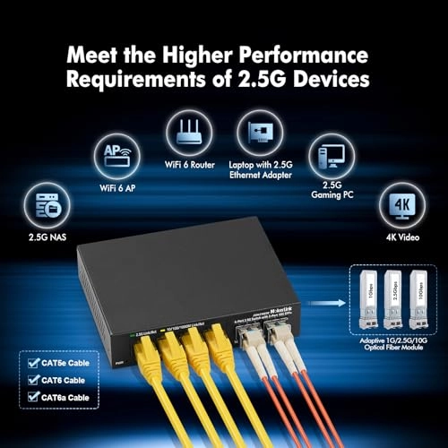 4x2.5G(Managed) 4-Ports