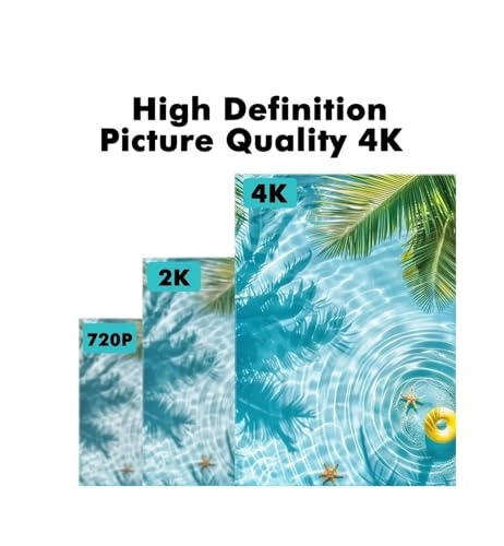 Reverse AHD Vehicle Camera - Night vision 1080P