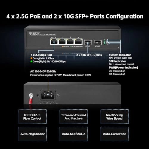 4x2.5G POE +2x10G SFP - 6-ports