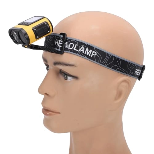 Head Mounted Camera - 2K