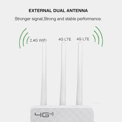 mCPErouter3 - 4G 3G LTE 802.11a 150 Mbps -300Mbps