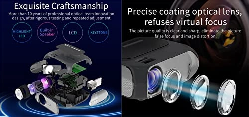 Video Projector Portable Remote Control Yellow and white