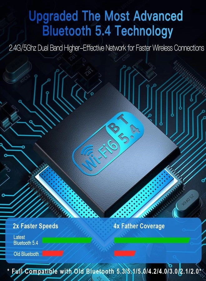 AX900 - 2.4G/5GHz USB Wireless