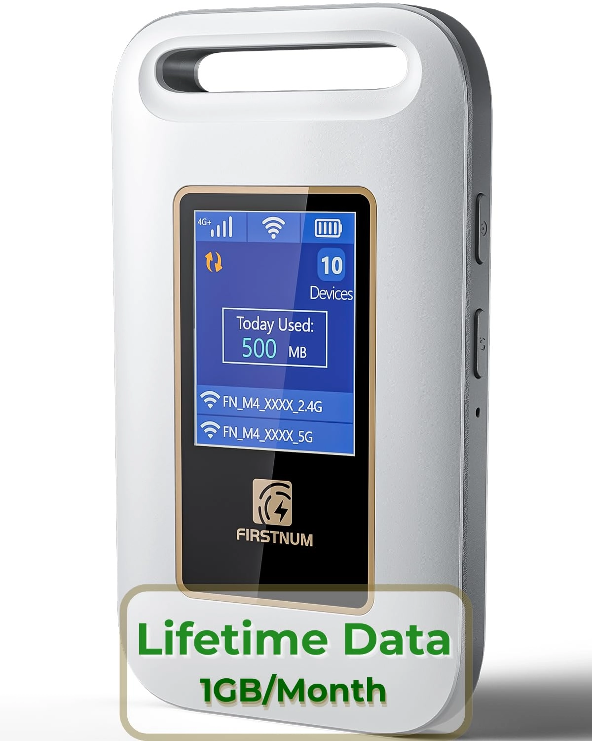 FIRSTNUM M4 - LTE CAT6 802.11ac 802.11ax 802.11b 802.11g 802.11n