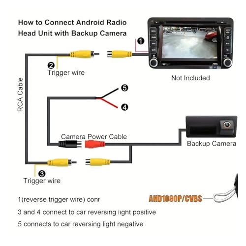 HD Car Rear View Camera - Wire AHD1080P