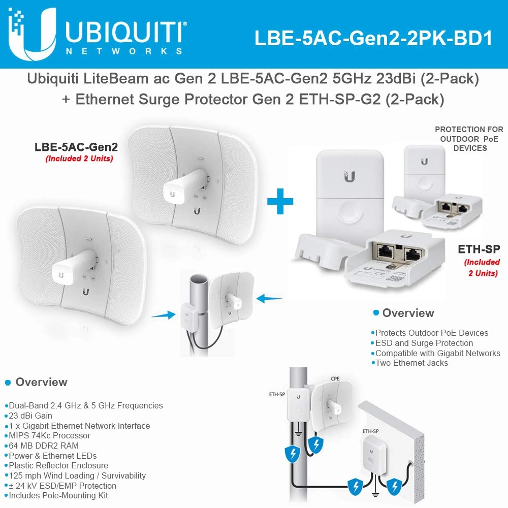 UBNT Network LBE-5AC-Gen2