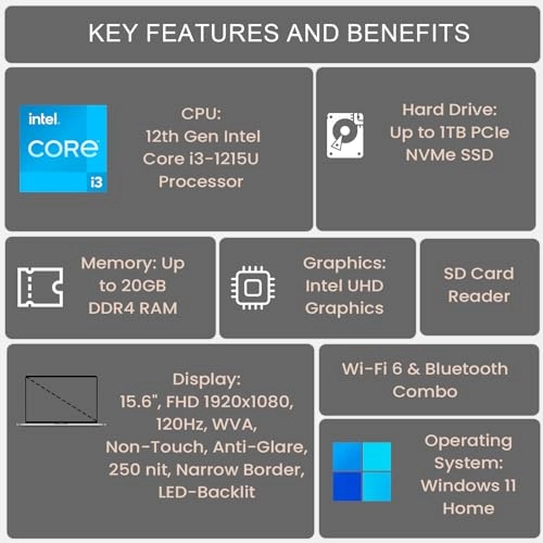 Inspiron 3520 - 15.6'' i3-1215U 8GB DDR4 256GB SSD