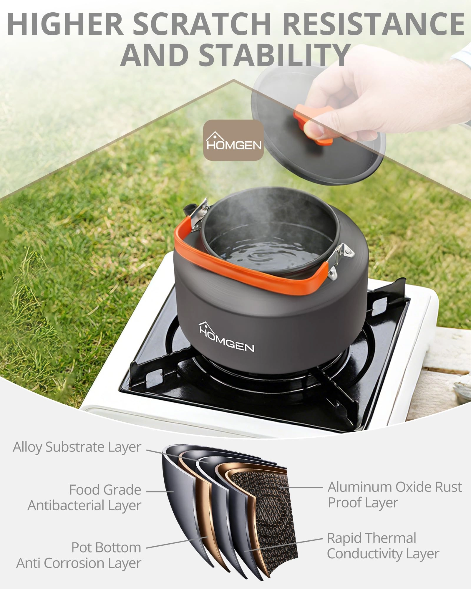 Camping Kettle - 2 litres