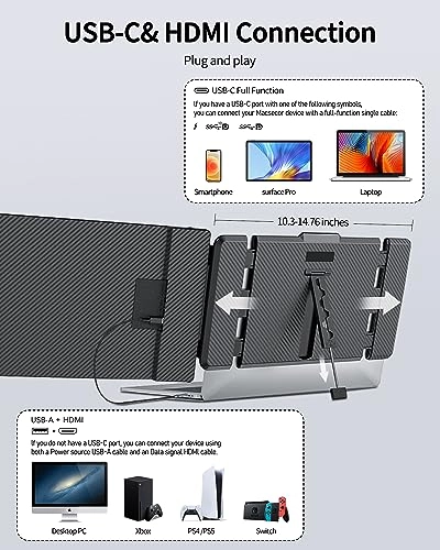 PM-S1 - FHD 1080P 14.1''