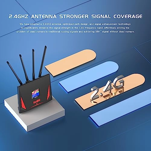 CPF906 - 4G LTE 802.11ax 300Mbps