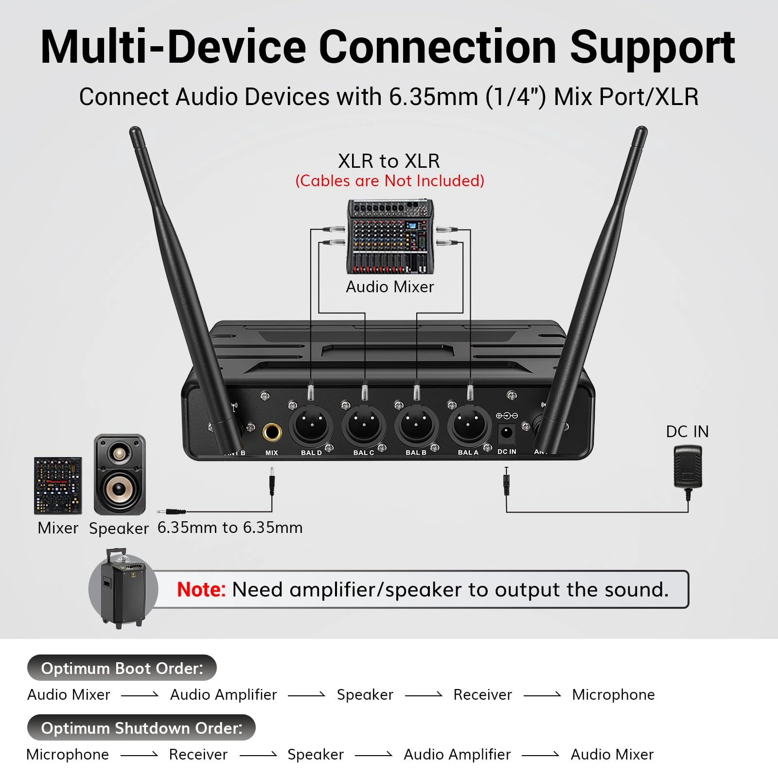 Wireless Microphones System - 4 UHF