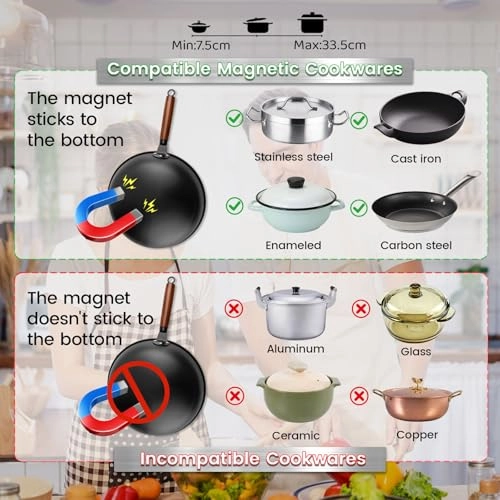 Induction Hob