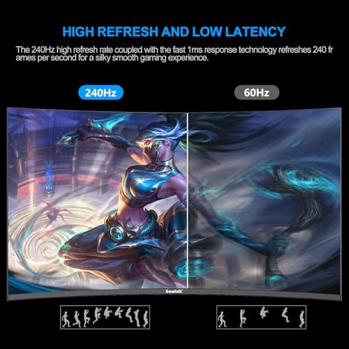 GF320C - 32 Inches 1920x1080