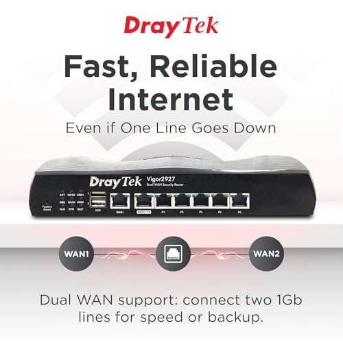 Vigor 2927 - 802.11ac