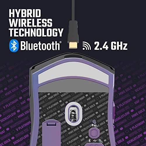 MM712 30th Anniversary Mouse - Bluetooth