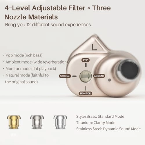 Fission Wired Earbud