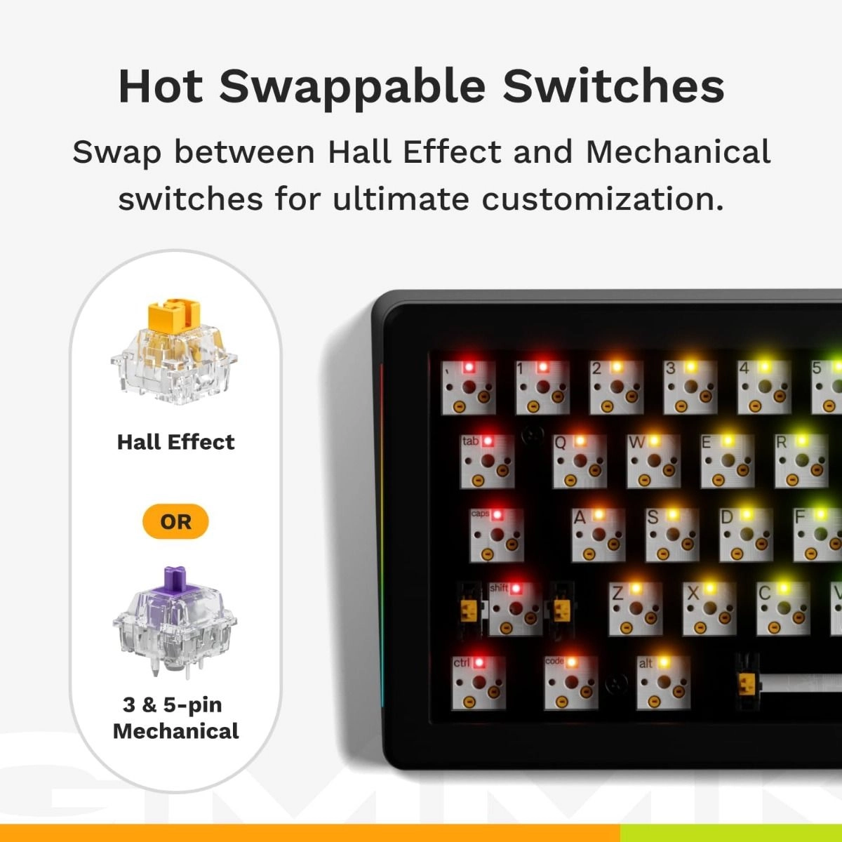 GMMK3 PRO - US Wired