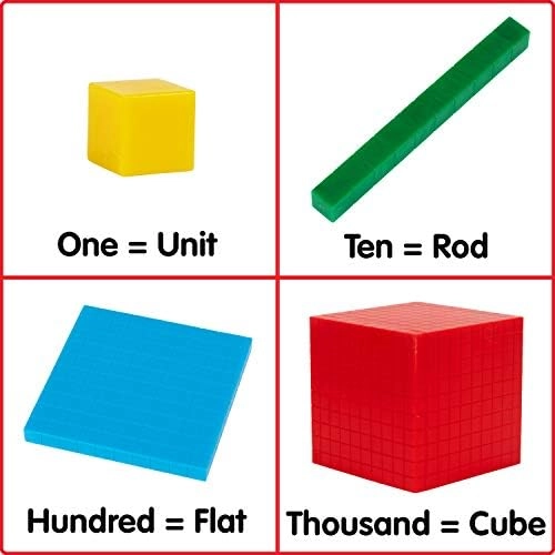 Plastic Base Ten