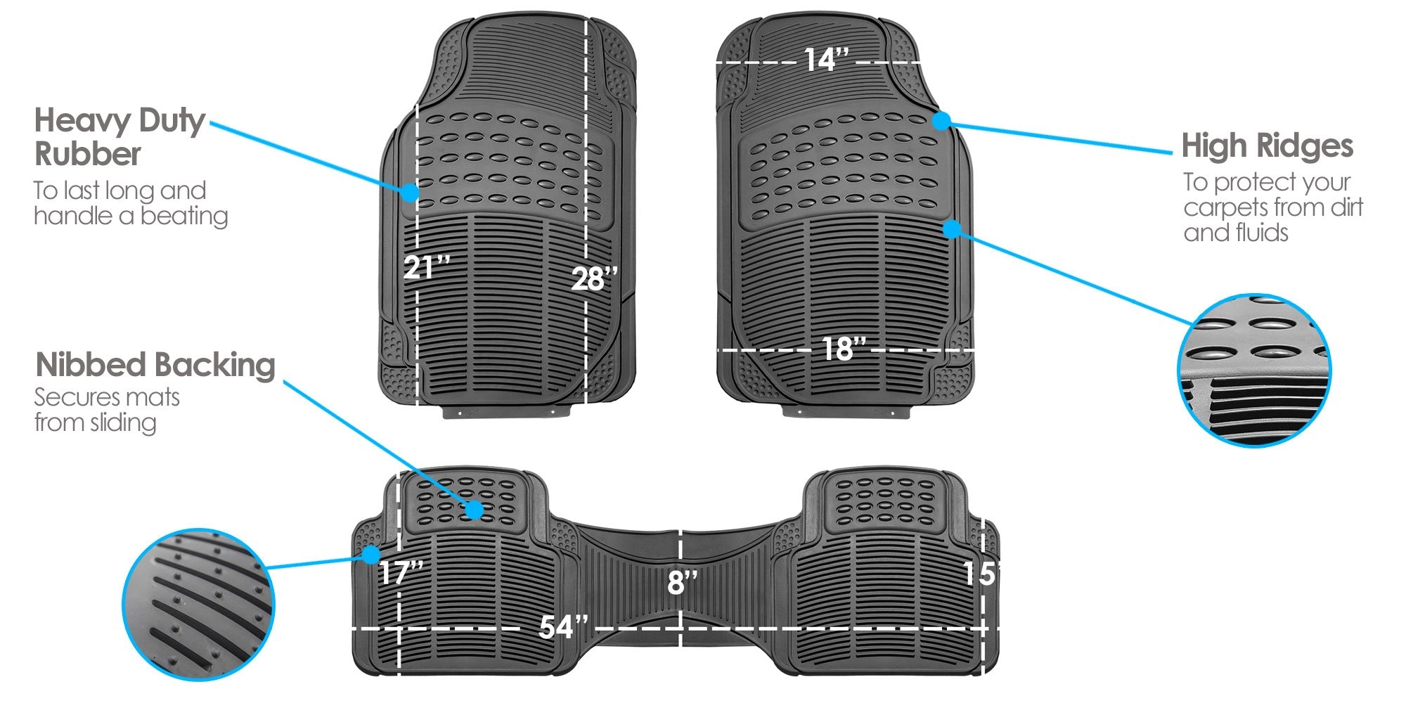 Climaproof Trimmable Non-Slip Vinyl Floor Mats - Universal Fit