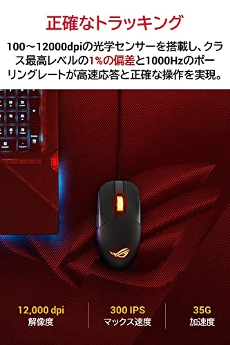 ROG Strix Impact III - USB