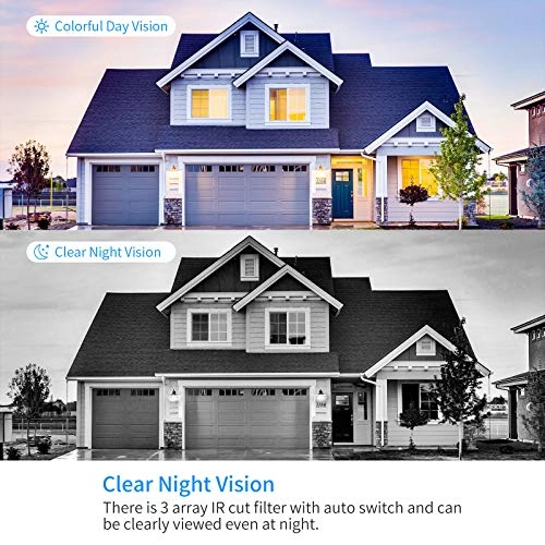 Expandable Wireless Security Camera System - 4 10 channels 5MP