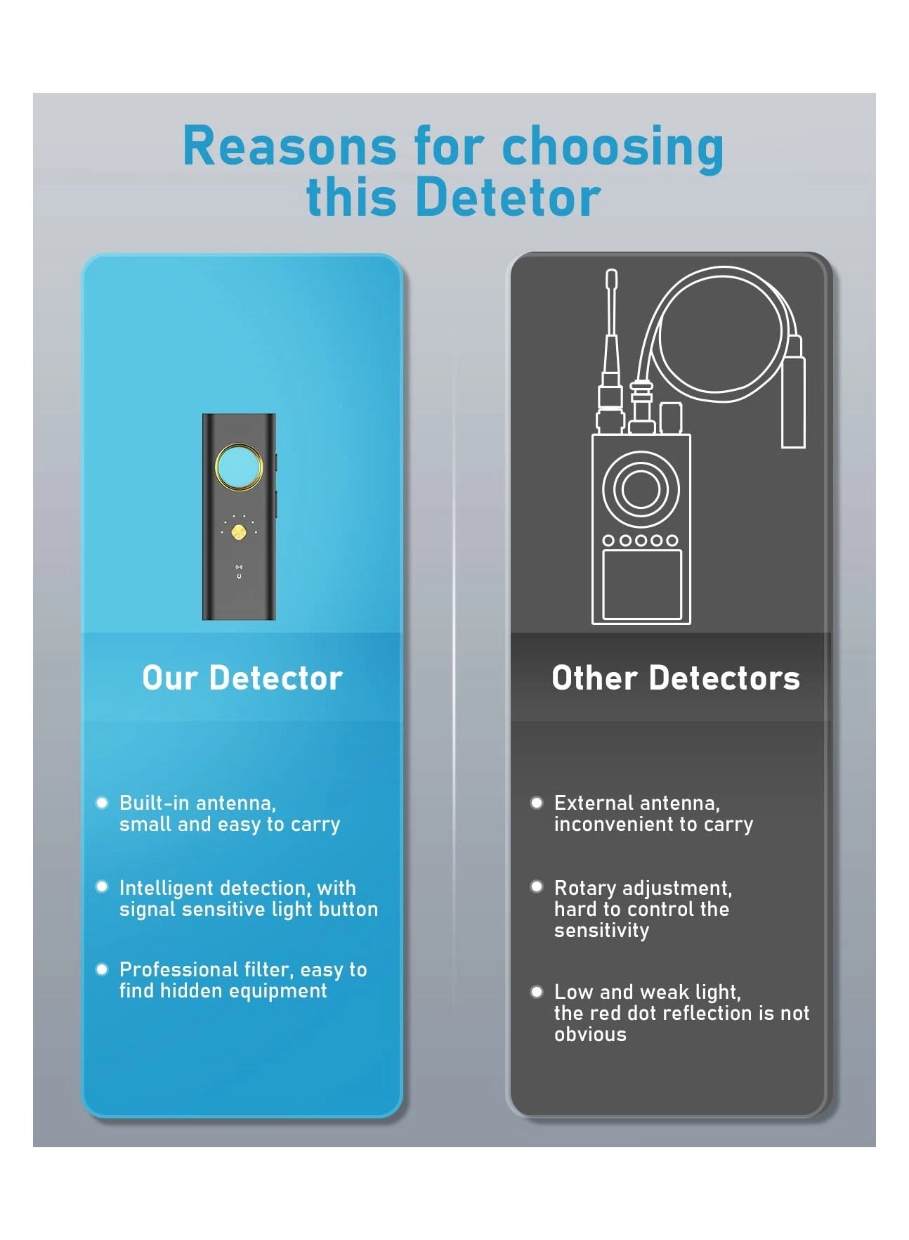 Hidden Camera Detector