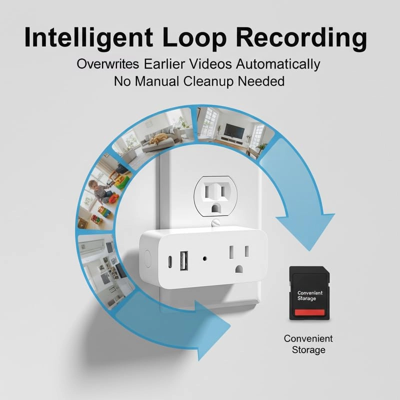 Power Strip Mini Camera 1080P
