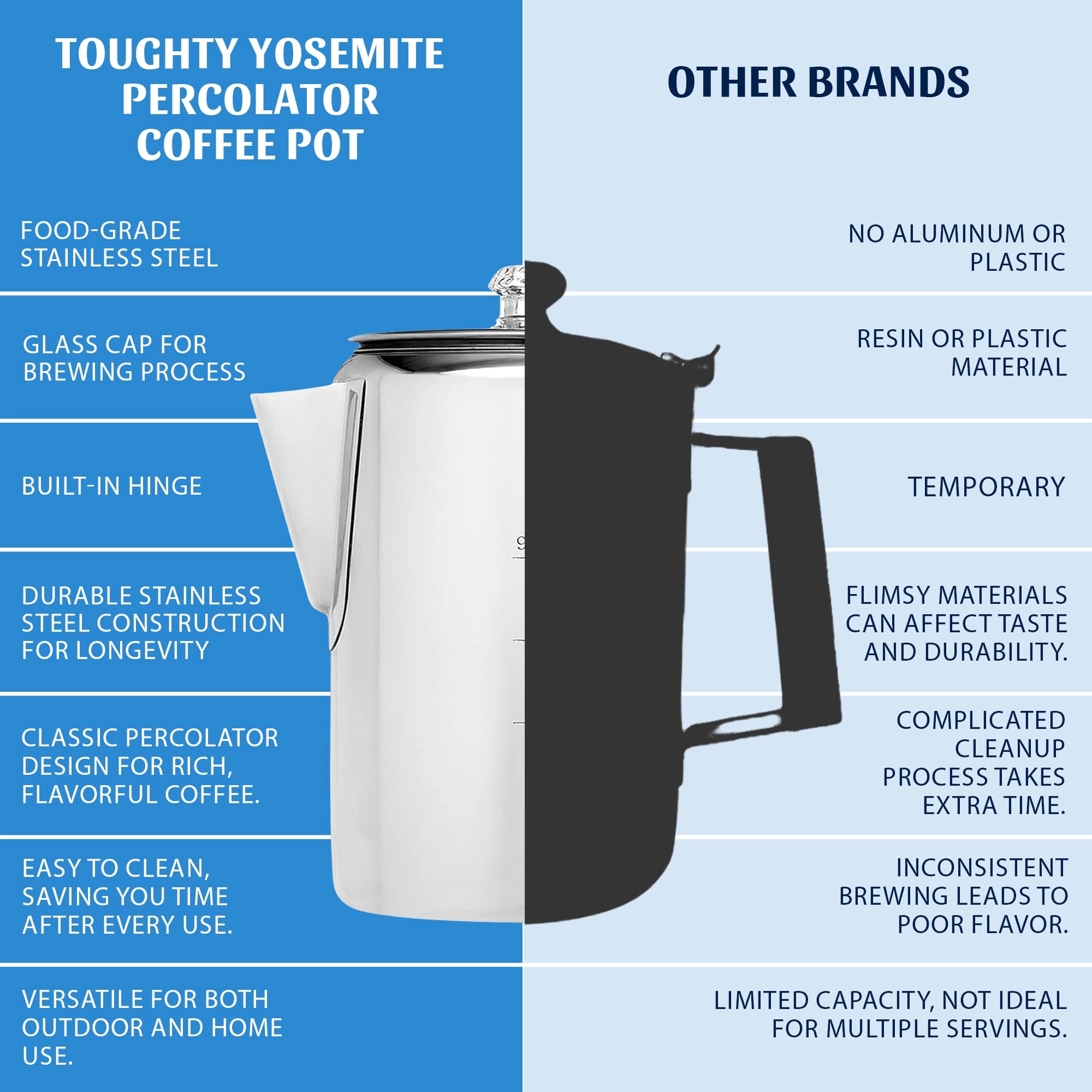 Yosemite - 9 Cups