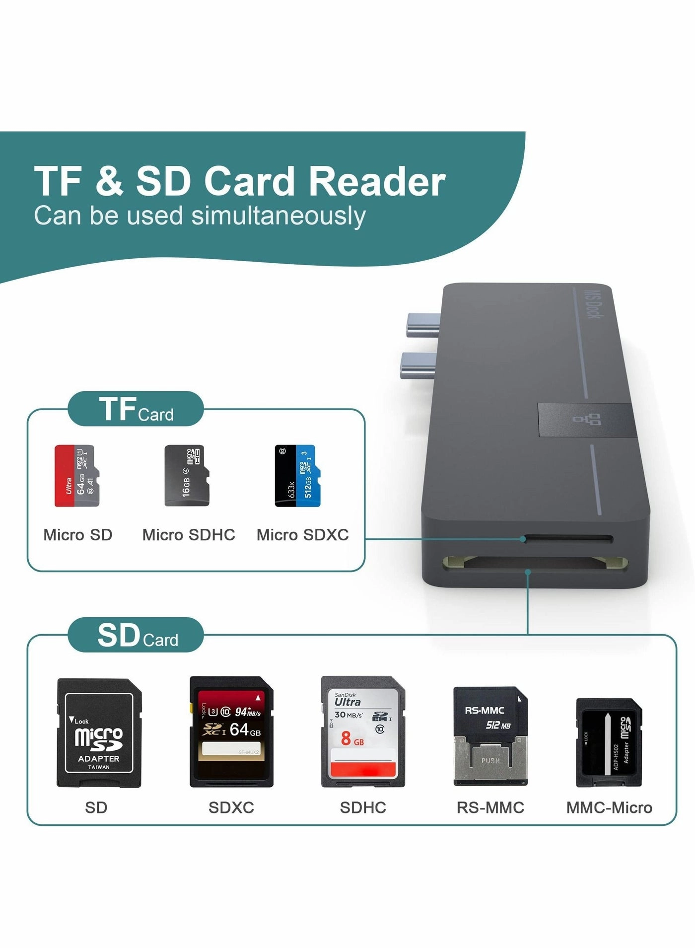 Surface Pro 8 Hub Docking Station - USB-C Thunerbolt 4 Surface Pro 8 & Surface Pro X