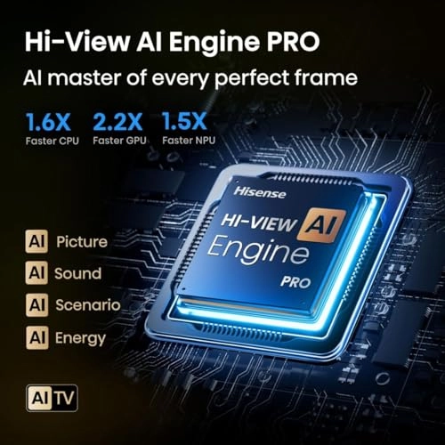 75U7Q Pro - 75 in
