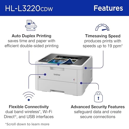(Renewed) HLL3220CDW