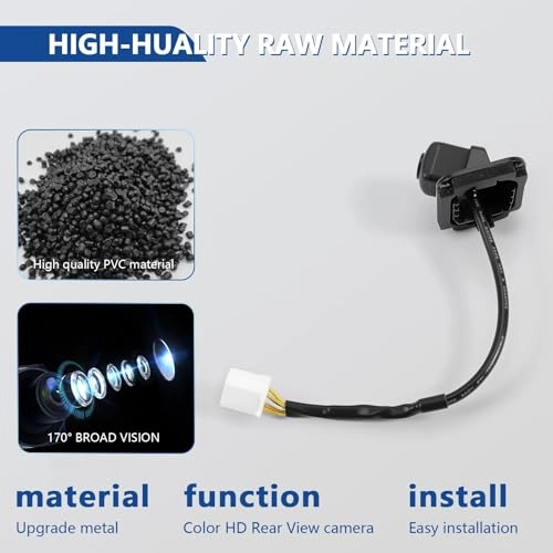 Rear View Backup Camera - CVBS 1280*720